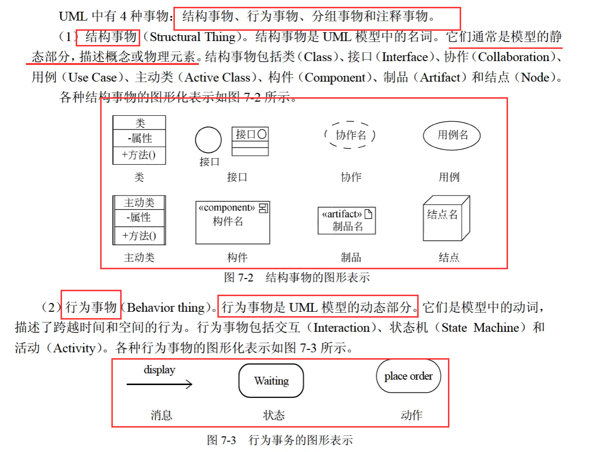 软设-UML_关联的多重度-CSDN博客